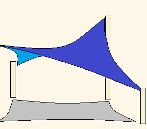 Blue Shade Sail